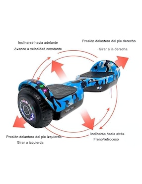 Hoverboard Gadgets & Fun