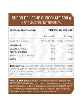Set de suplementos alimenticios de Proteína Suero de Leche Prowinner