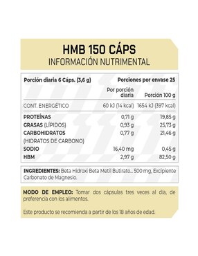 Set de suplementos alimenticios de HMB Prowinner