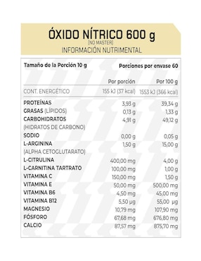 Set de suplementos alimenticios de Óxido Nítrico No Master Prowinner