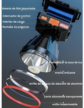 Linterna para cabeza Xtellar XTLLAR3594