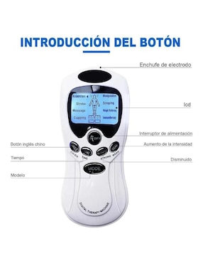 Electroestimulador muscular Lab.G