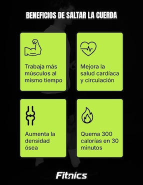 Cuerda para saltar Fitnics con contador adulto