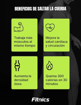 Cuerda para saltar Fitnics Fast wire adulto