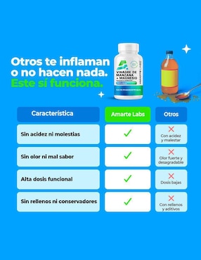 Vinagre de Manzana + Magnesio de 60 cápsulas