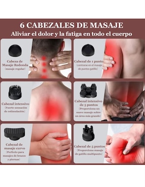 Masajeador corporal Lab.G Pistola de masajes alámbrica