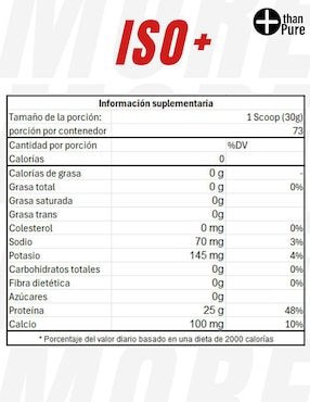 ISO+ Fit Nutrition con calcio sabor chocolate de 2.2 kg