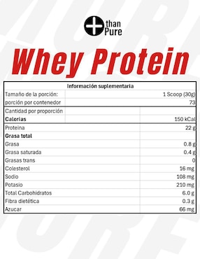 Proteina Whey Fit Nutrition sabor vainilla de 2.2 kg