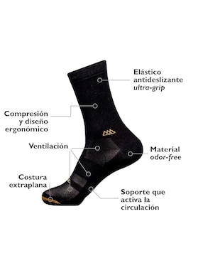 Calceta compresión para ciclismo Huizapol unisex 3 pares