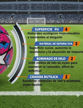 Balón Comerliv para fútbol