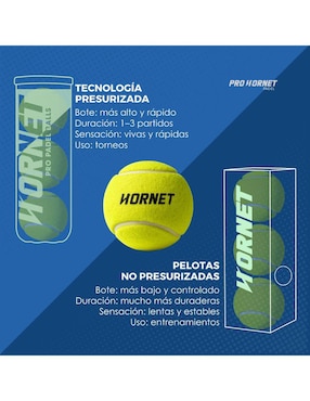 Set de pelotas pro hornet padel para pádel adulto