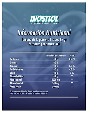 Inositol suplemento polvo equilibrio hormonal Madness Nutrition sabor natural de 300 g