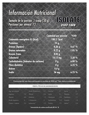 Proteína isolate defender suplemento levanta músculo caramel machiato Defender Nutrition con proteína sabor caramelo de 2.2 kg