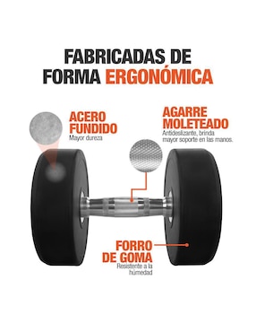 Set mancuernas de peso fijo Altera 18 kg 2 piezas