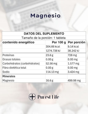 Kit de suplementos alimenticios Creatina + Peptonas + Magnesio Fit Nutrition