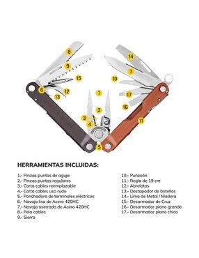 Navaja Leatherman Rebar