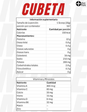 Whey X5 Fit Nutrition con proteína de suero de leche sabor natural de 5 kg