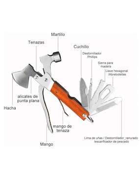 Multiherramienta plegable Belug