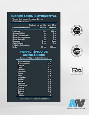 Pureza Aislado de Suero de Leche Advance Nutrition de 1 kg