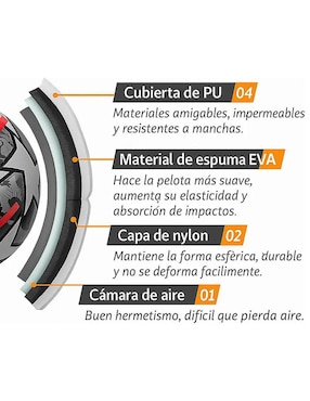 Balón Comerliv Baeg para fútbol