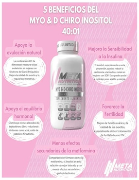 Kit de suplementos alimienticios Meta Nutrition Myo & D-Chiro Inositol con multivitaminico