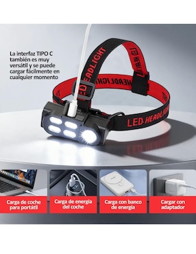 Linterna para cabeza Belug