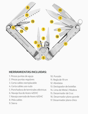 Navaja Leatherman Rebar Cafe