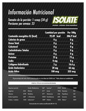 Proteína Isolate Evoluxion Girl Elite Nutrition con proteína de suero de leche aislado sabor fresa de 1 kg