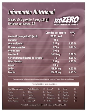 Izo Zero Madness Nutrition con proteína de suero de leche aislado sabor helado de vainilla de 5 kg