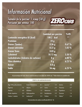 Isolate protein zero carb Defender Nutrition con proteína de suero de leche sabor chocolate de 3 kg