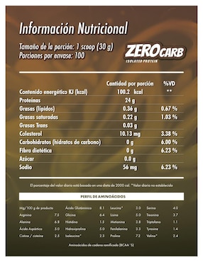 Isolate Protein Zero Carb Defender Nutrition con proteína de suero de leche sabor nuez de 3 kg