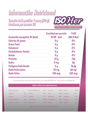 Iso her Elite Nutrition con proteína de suero de leche aislado sabor vainilla de 1 kg