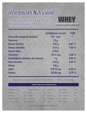 Whey protein Defender Nutrition con proteína de suero de leche sabor chocolate de 3 kg