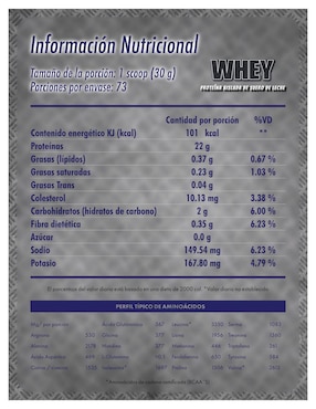 Whey protein Defender Nutrition con proteína de suero de leche sabor zarzamora de 3 kg