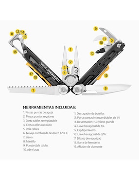 Navaja Leatherman Signal
