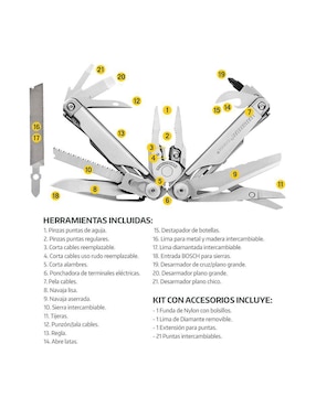 Navaja Leatherman Multiherramienta Surge Plata