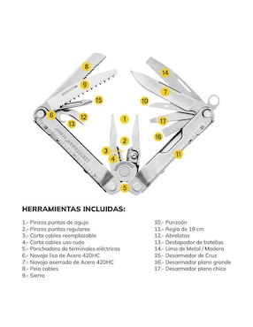 Navaja Leatherman Rebar
