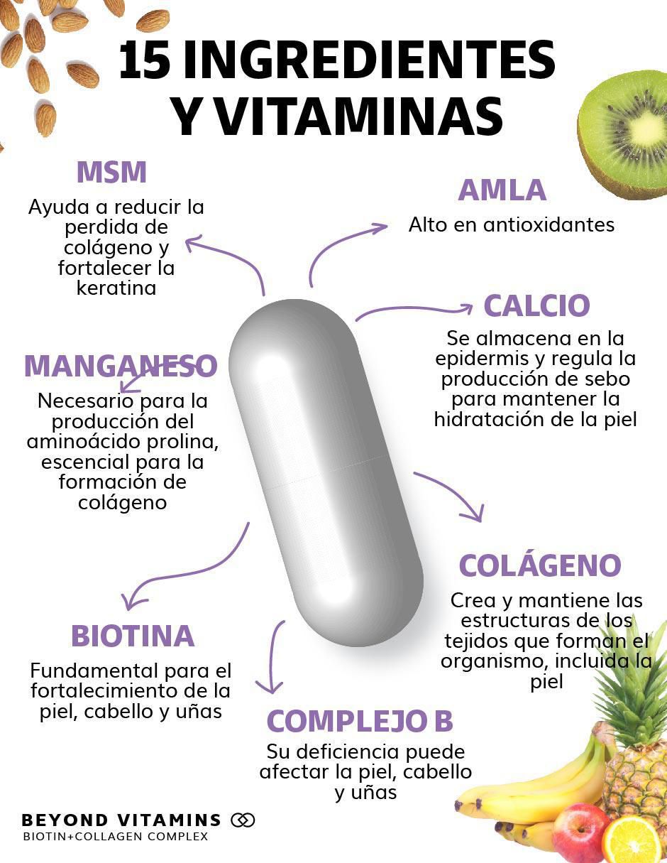 Biotina con Colágeno para cabello piel y uñas sabor natural de 60 cápsulas 2