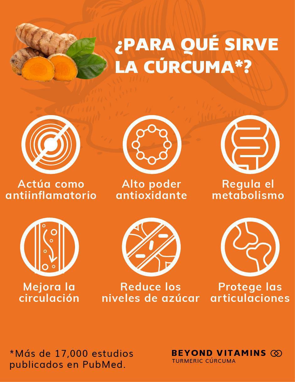 Turmeric con Cúrcuma al 95% y Piperina con turmeric y piperina sabor natural de 60 cápsulas 2