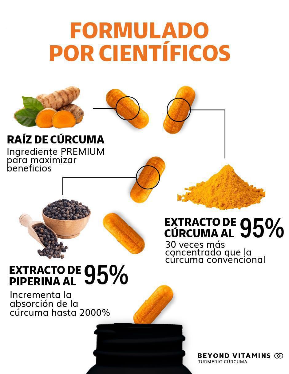 Turmeric con Cúrcuma al 95% y Piperina con turmeric y piperina sabor natural de 60 cápsulas 3