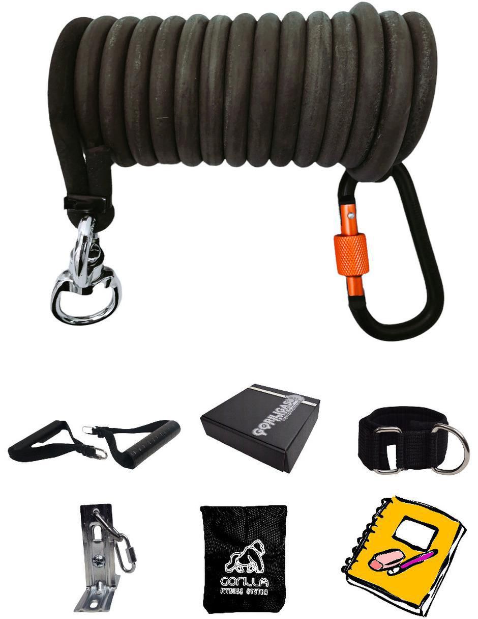 Kit de resistencia