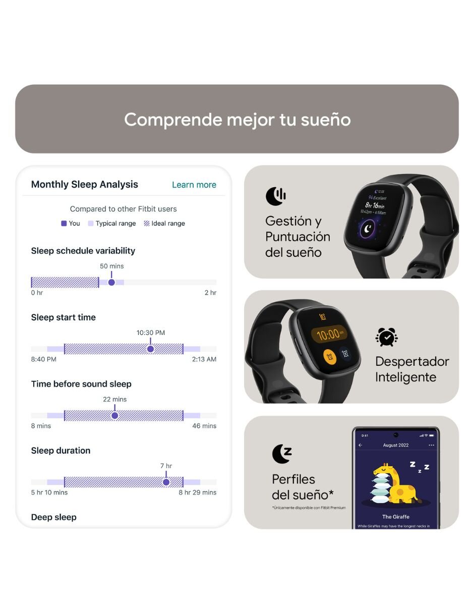 Smartwatch Versa 4 unisex con GPS 5