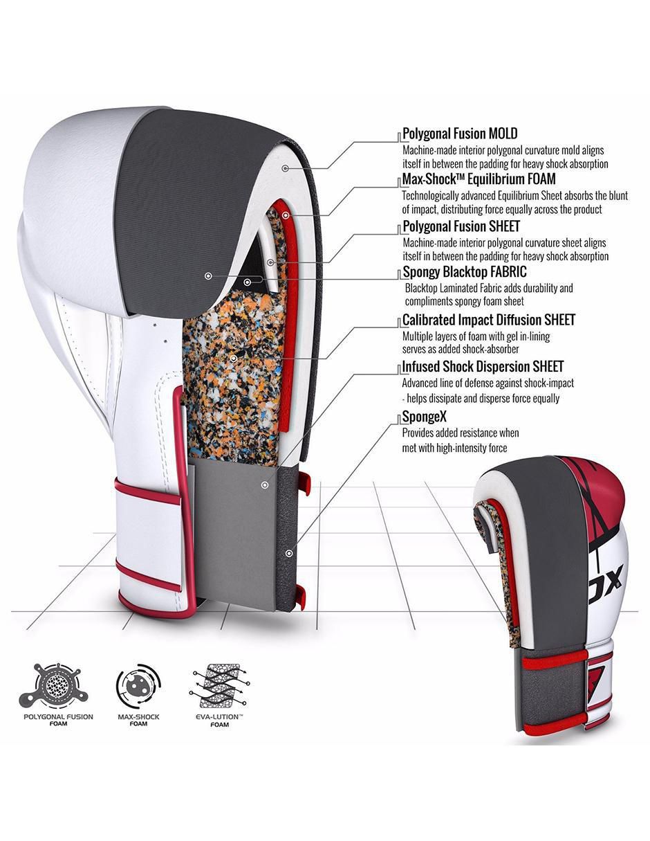 Guantes para box de adulto 3