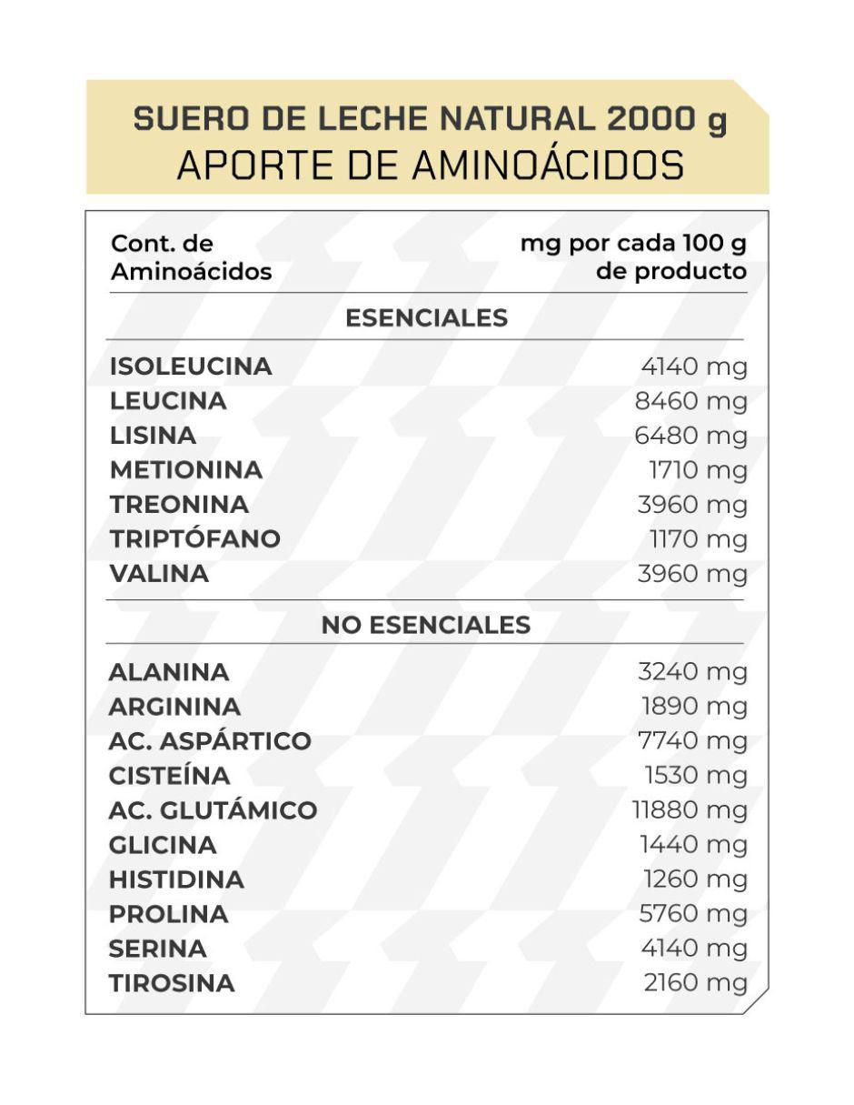 Suero de leche sabor natural de 2 kg 2