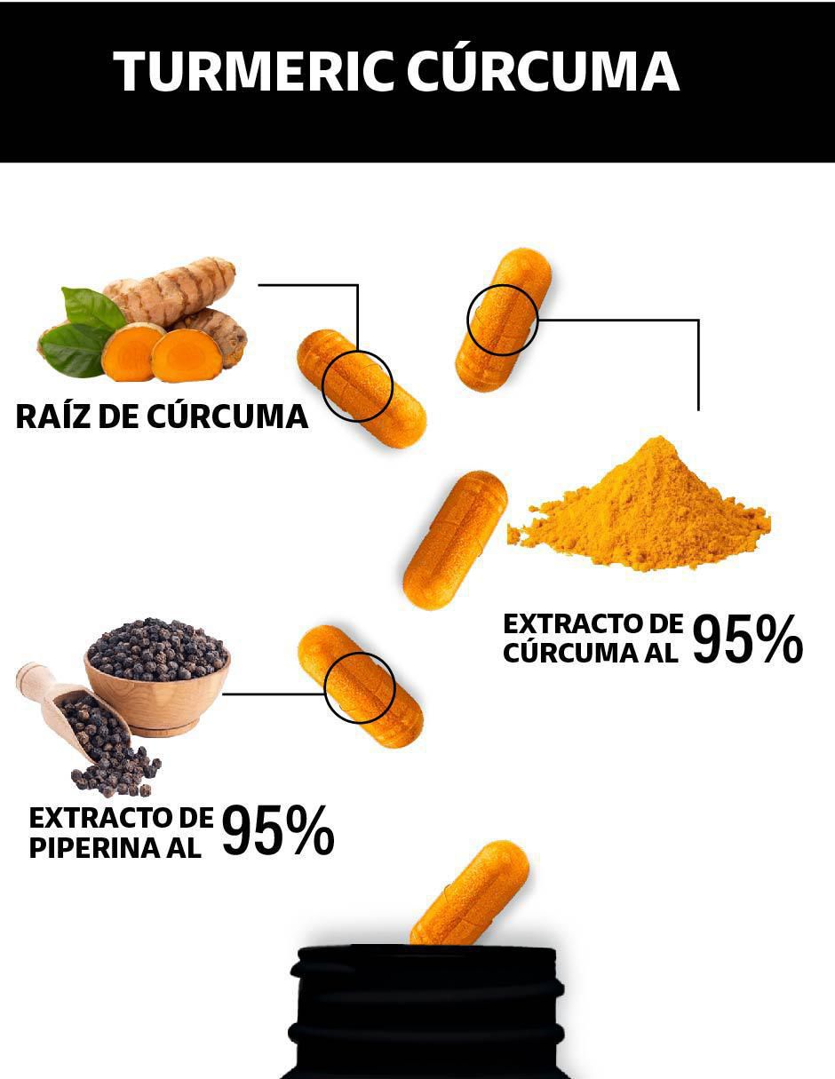 Cúrcuma al 95% y Pimienta negra con turmeric y piperina sabor natural de 150 cápsulas 8