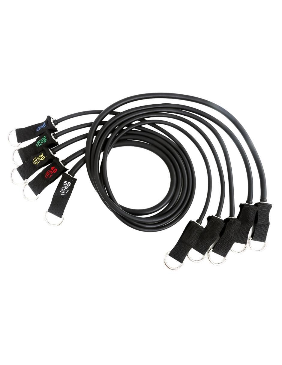 Kit de resistencia 2