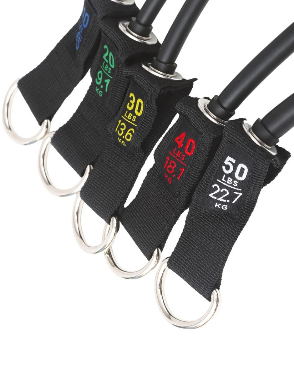 Kit de resistencia 3