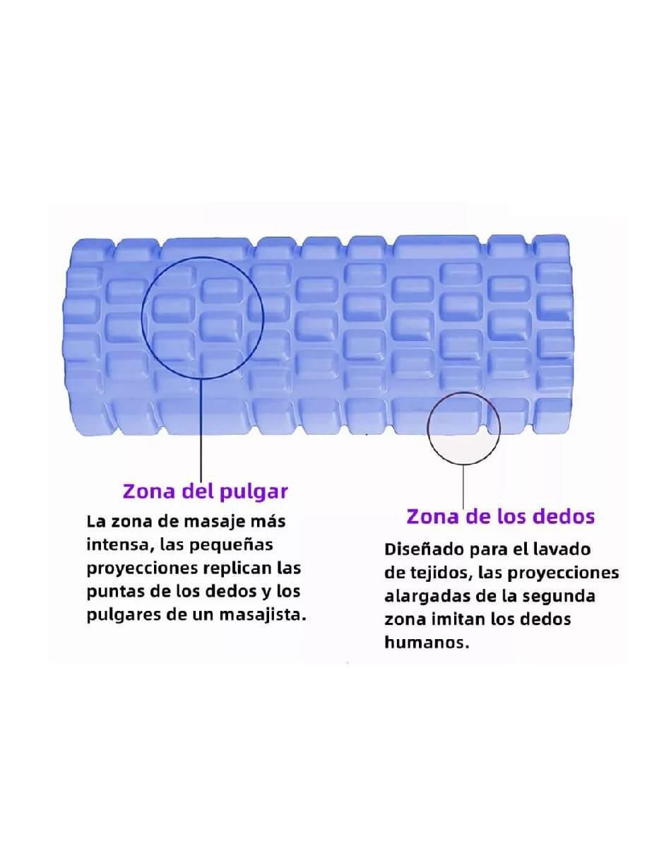 Rodillo para yoga de poliuretano 2