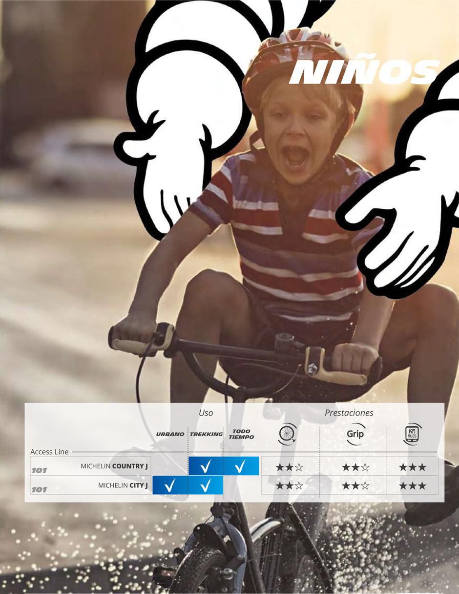 Llanta para bicicleta rodada 16 3