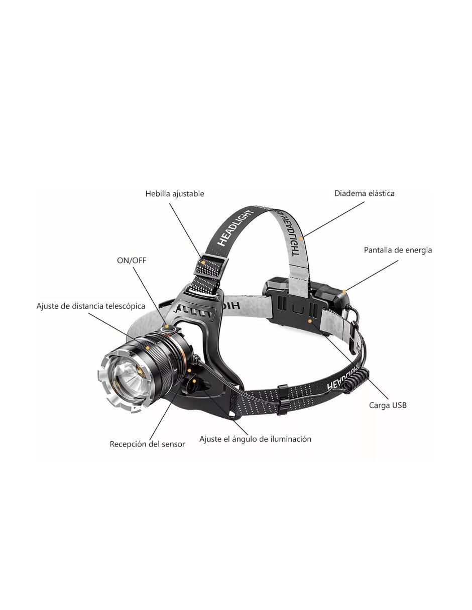 Linterna para cabeza Lab G 3